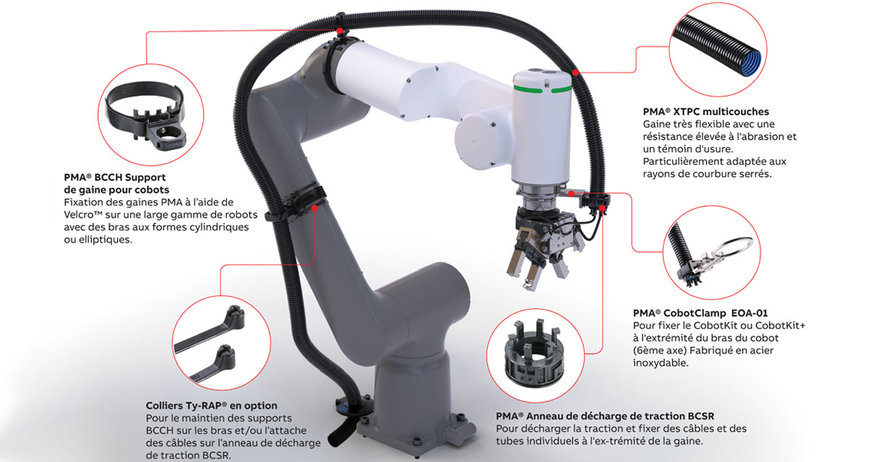 ABB affiche son engagement pour une industrie durable 